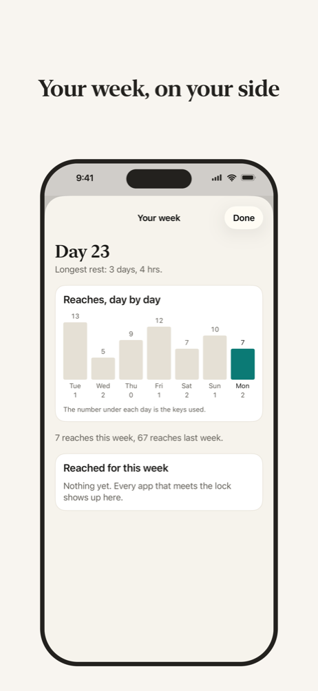 Your week: day 23, longest rest, reaches day by day